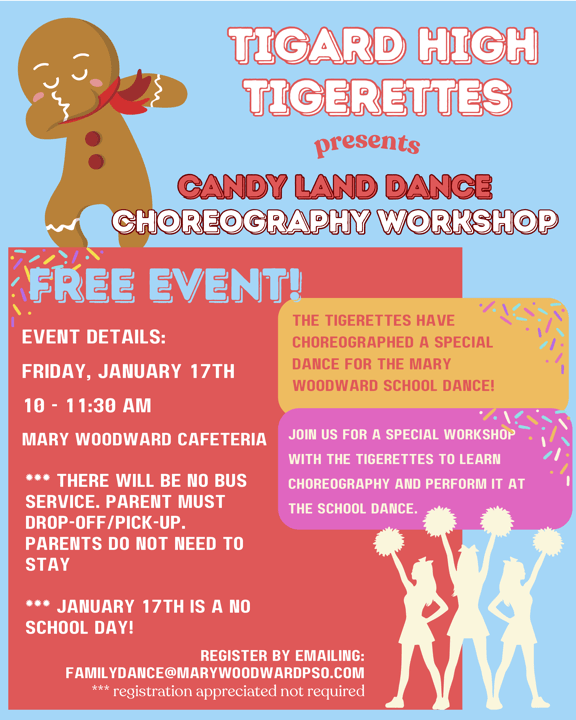 A colorful dance workshop flyer featuring a cheerful gingerbread character design in the Candy Land theme. The Tigard High Tigerettes dance team is hosting a free choreography workshop on Friday, January 17th (a no school day) from 10:00 to 11:30 AM at the Mary Woodward Cafeteria. The Tigerettes have created a special dance for the Mary Woodward School Dance that participants will learn. Important transportation note: no bus service is available - parents must handle drop-off and pick-up but are not required to stay. Registration is appreciated but not mandatory, and interested participants can register by emailing familydance@marywoodwardpso.com. The flyer features decorative sprinkle designs and silhouettes of dancers with pom-poms in a celebratory pose.